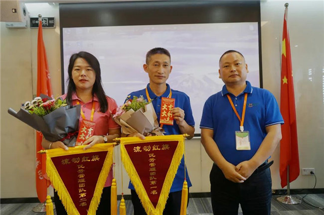 賦能團隊激活力，創(chuàng)新服務贏市場！——廣東博皓2020年上半年經營工作會議  -16