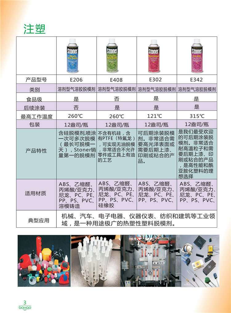 美國(guó)Stoner產(chǎn)品畫(huà)冊(cè)：塑料、聚氨酯、復(fù)合材料、橡膠制品等行業(yè)助劑（脫膜劑、清潔劑、防銹劑 、除油劑、潤(rùn)滑劑、助流劑等）-3