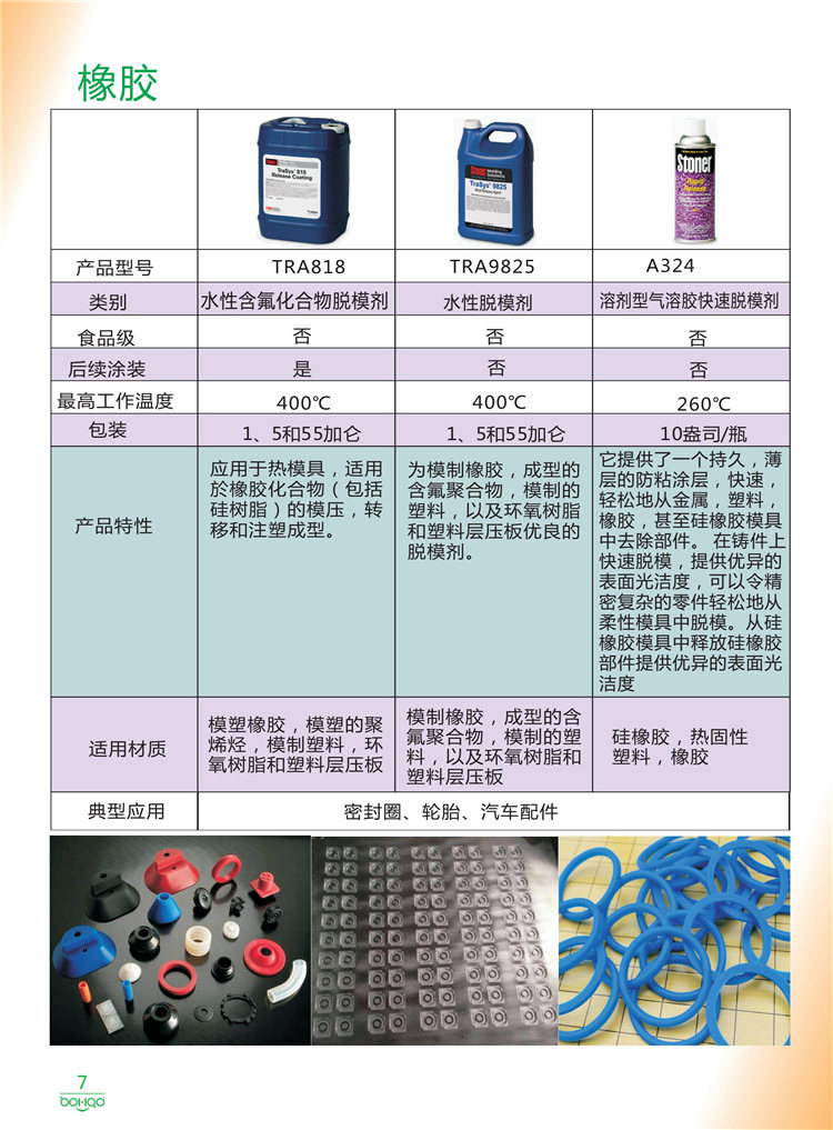 美國(guó)Stoner產(chǎn)品畫(huà)冊(cè)：塑料、聚氨酯、復(fù)合材料、橡膠制品等行業(yè)助劑（脫膜劑、清潔劑、防銹劑 、除油劑、潤(rùn)滑劑、助流劑等）-7