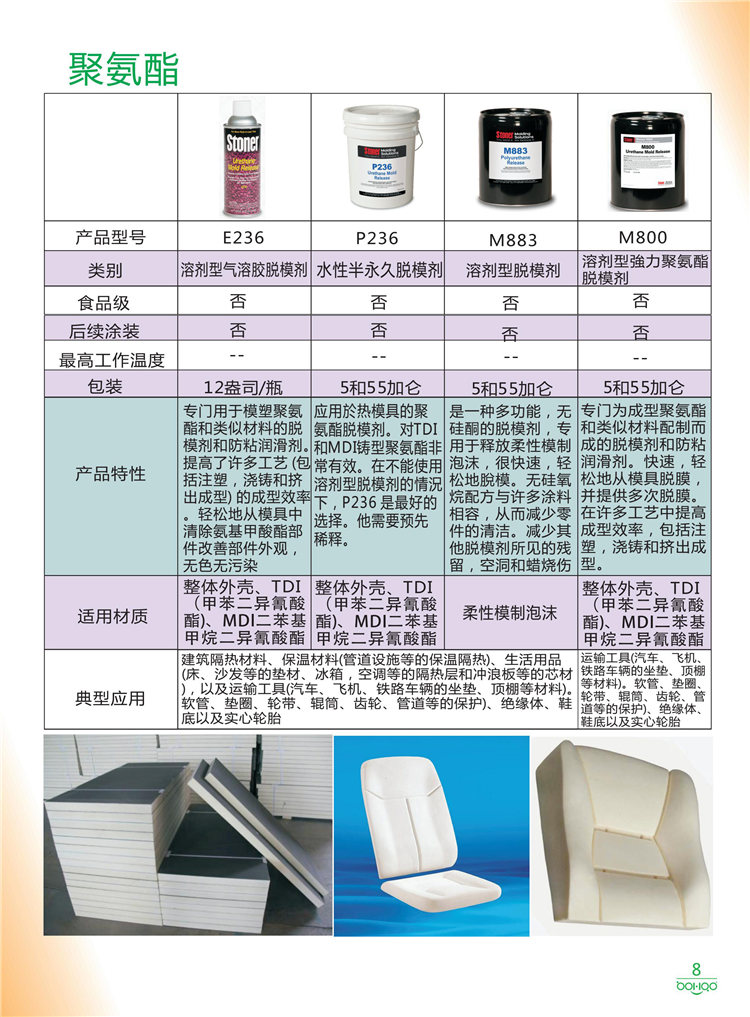 美國(guó)Stoner產(chǎn)品畫(huà)冊(cè)：塑料、聚氨酯、復(fù)合材料、橡膠制品等行業(yè)助劑（脫膜劑、清潔劑、防銹劑 、除油劑、潤(rùn)滑劑、助流劑等）-8