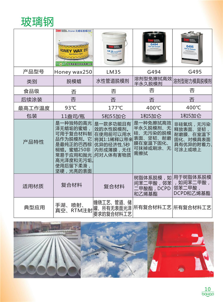 美國(guó)Stoner產(chǎn)品畫(huà)冊(cè)：塑料、聚氨酯、復(fù)合材料、橡膠制品等行業(yè)助劑（脫膜劑、清潔劑、防銹劑 、除油劑、潤(rùn)滑劑、助流劑等）-10