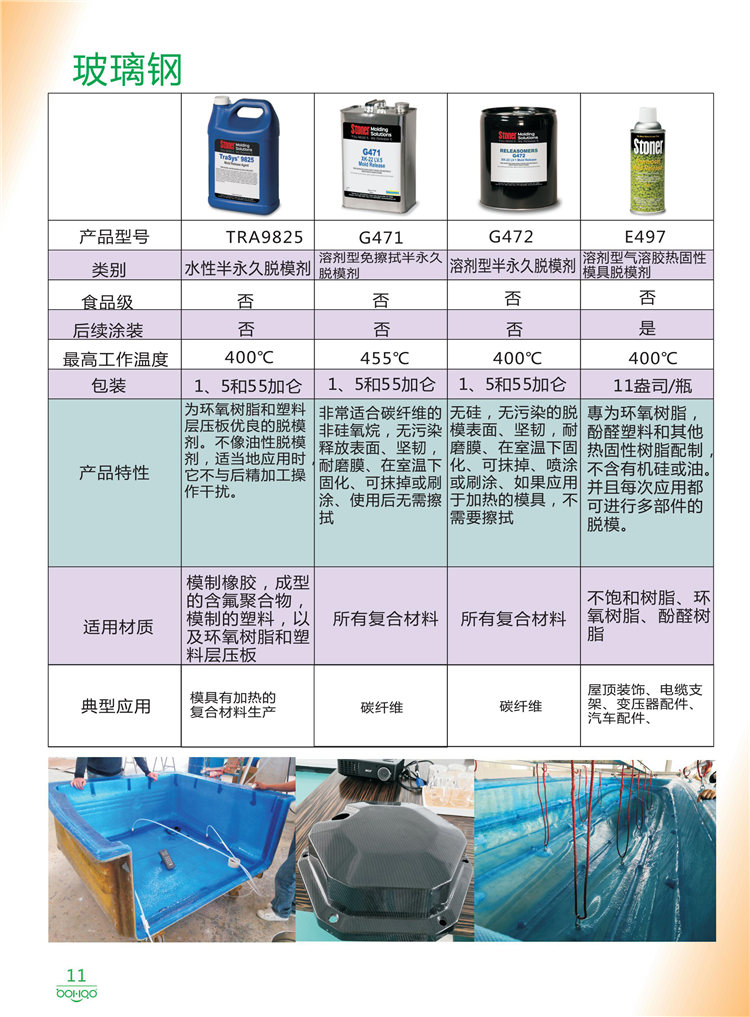 美國(guó)Stoner產(chǎn)品畫(huà)冊(cè)：塑料、聚氨酯、復(fù)合材料、橡膠制品等行業(yè)助劑（脫膜劑、清潔劑、防銹劑 、除油劑、潤(rùn)滑劑、助流劑等）-11