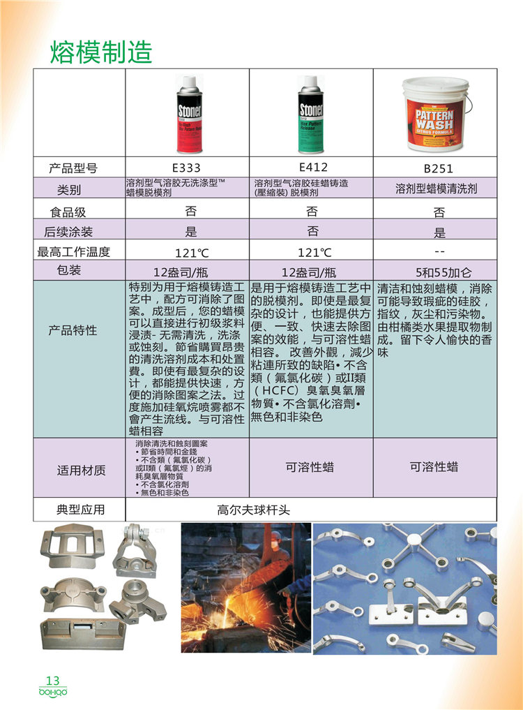 美國(guó)Stoner產(chǎn)品畫(huà)冊(cè)：塑料、聚氨酯、復(fù)合材料、橡膠制品等行業(yè)助劑（脫膜劑、清潔劑、防銹劑 、除油劑、潤(rùn)滑劑、助流劑等）-13