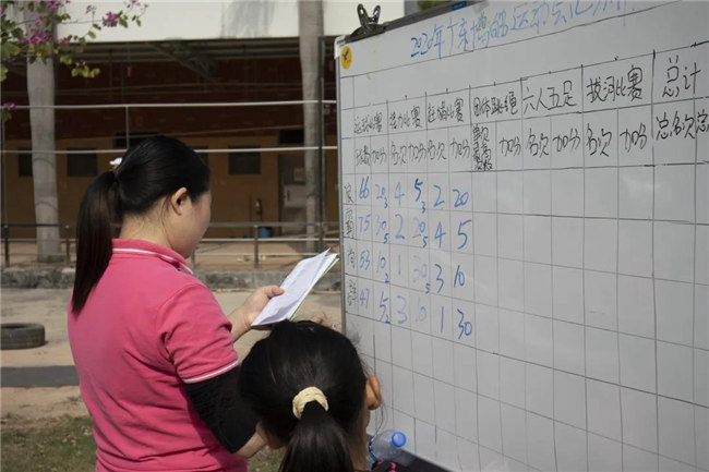 廣東博皓運(yùn)動會&廚神爭霸｜生命不息運(yùn)動不止，如鷹擊長空般為團(tuán)隊(duì)榮譽(yù)而戰(zhàn)-3