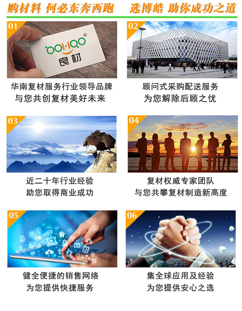 購(gòu)買(mǎi)玻璃纖維復(fù)合材料，何必東奔西跑，選擇廣東博皓，助你成功之道