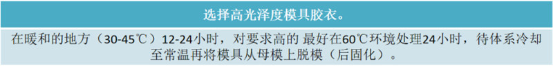 玻璃鋼衛(wèi)浴潔具的模具應用中常見問題解析：光澤保留率低