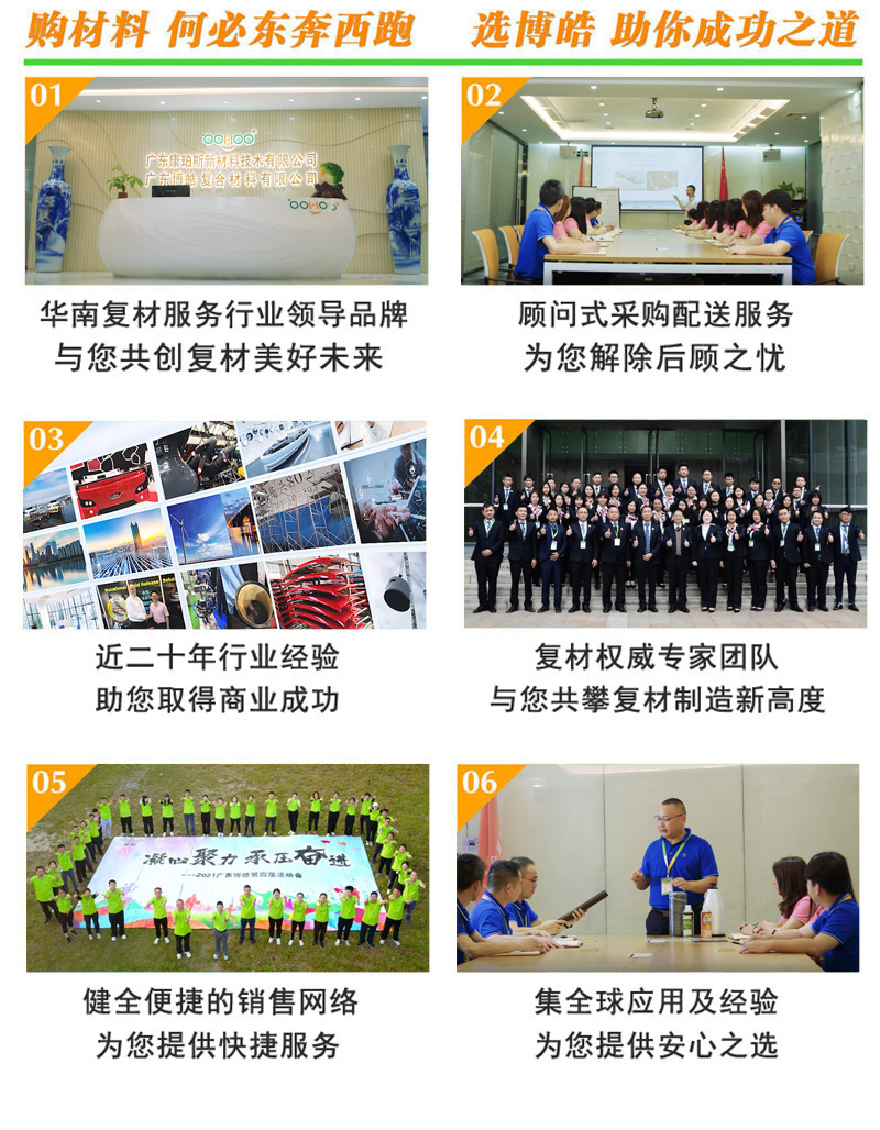 購(gòu)復(fù)合材料，何必東奔西跑，選擇廣東博皓，助你成功之道