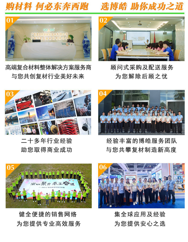 購(gòu)復(fù)合材料，何必東奔西跑，選擇廣東博皓，助你成功之道