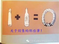 【博皓分享】1+1=0 關(guān)于銷售的那些事??！