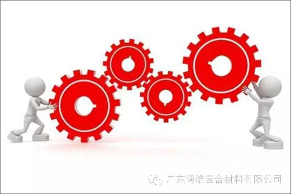 學(xué)會(huì)這些世界頂級(jí)思維，終身受用--協(xié)調(diào)