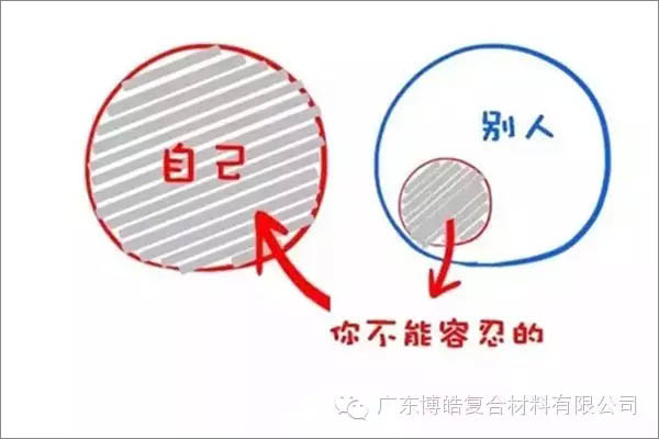 【博皓感悟】這樣的思維，害人不淺！-3