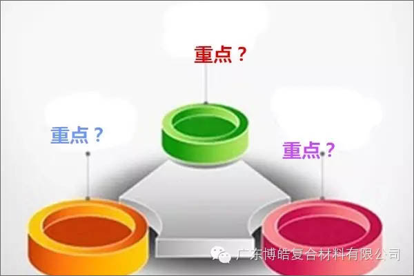 【博皓課堂】團(tuán)隊拖延癥，腫么辦？-2